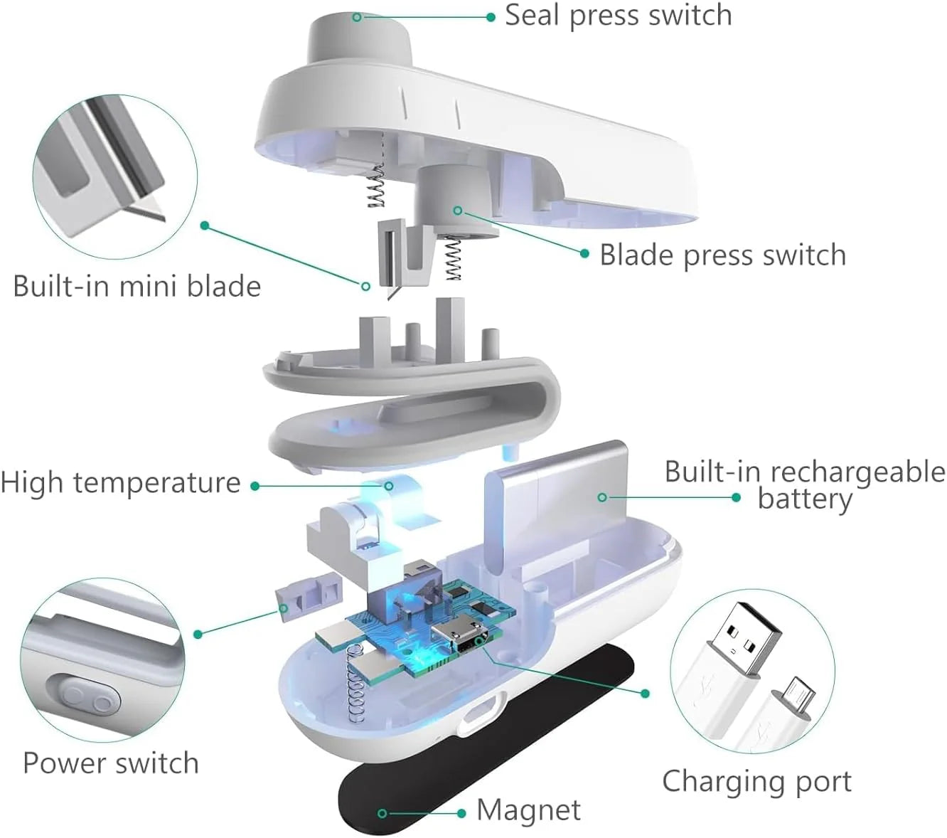 Portable sealer and cutter